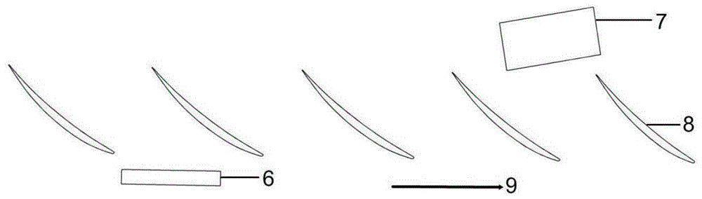 Disposal Method of Circumferential Dislocation Type Self-flowing Case of Axial Flow Compressor