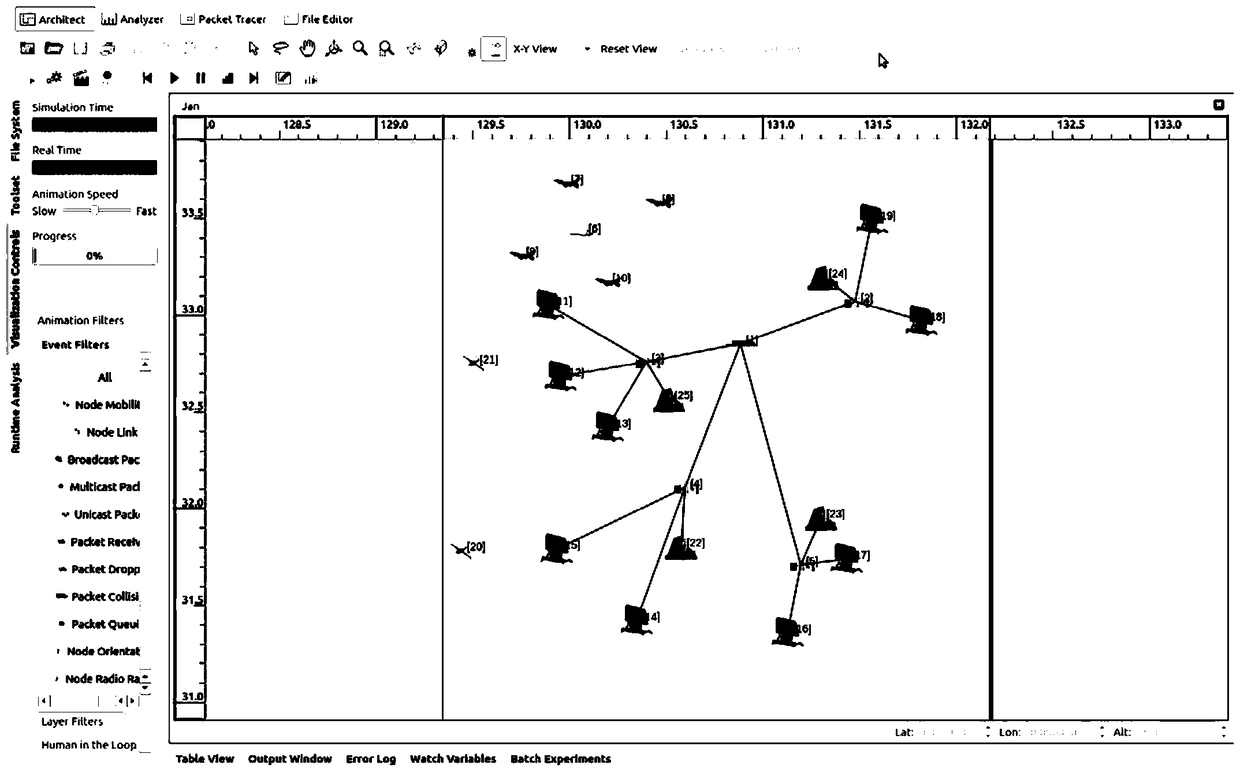 A qualnet-oriented simulation scene node information timing modification method