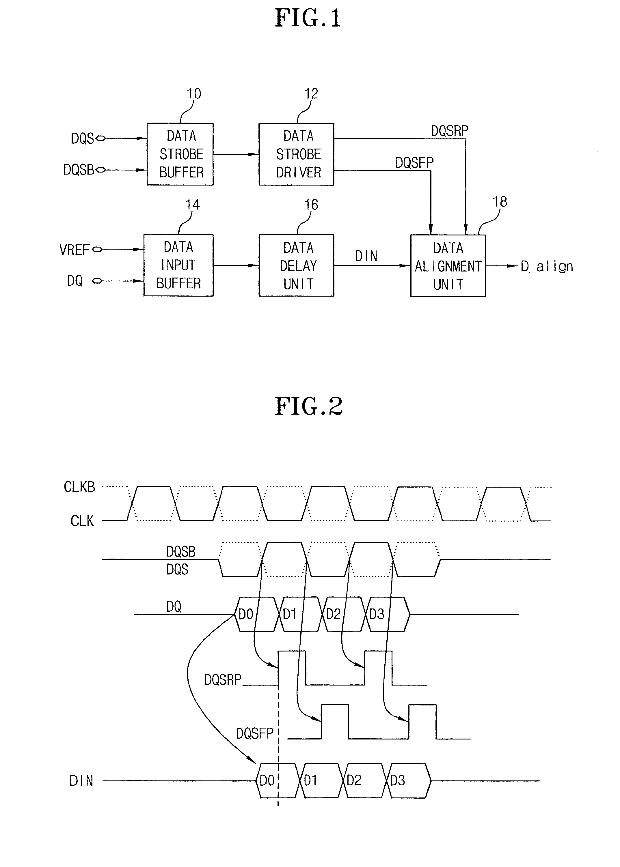 Data input apparatus with improved setup/hold window