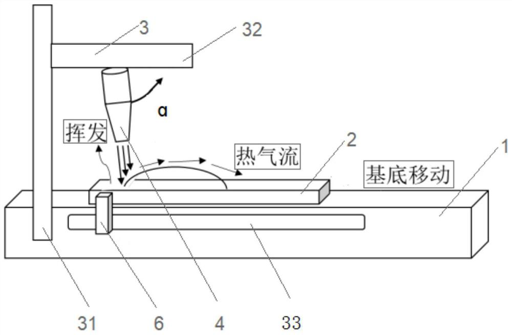 Device and method for preparing perovskite film through hot air flow blade coating