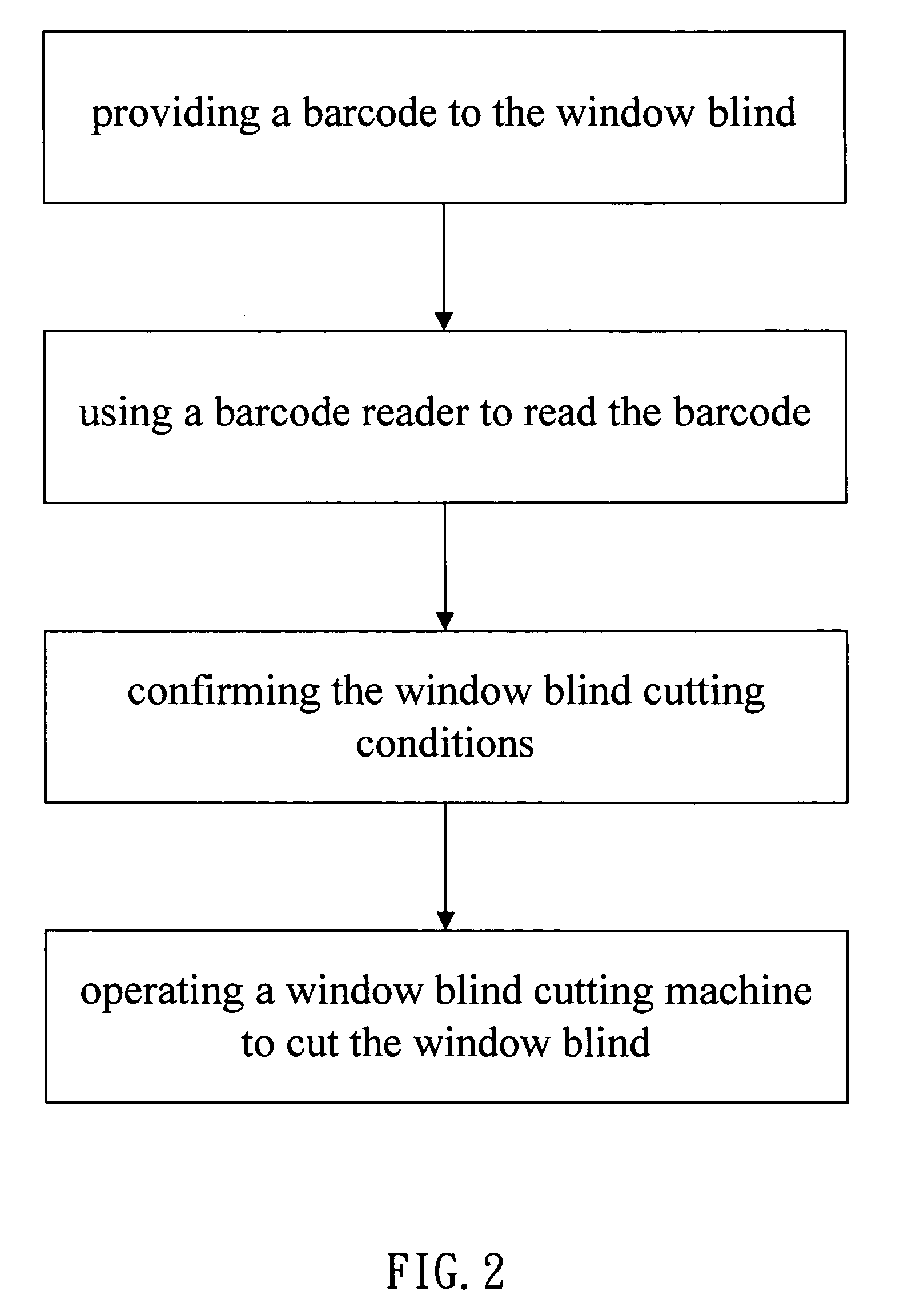 Method and machine for cutting window blind