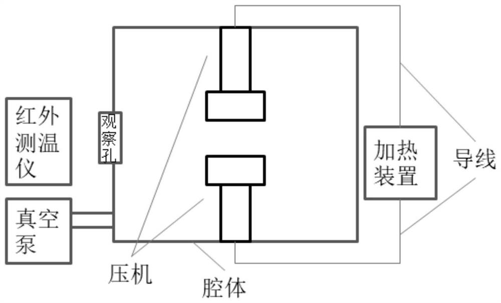 Iron-based magnetic powder forming process and equipment
