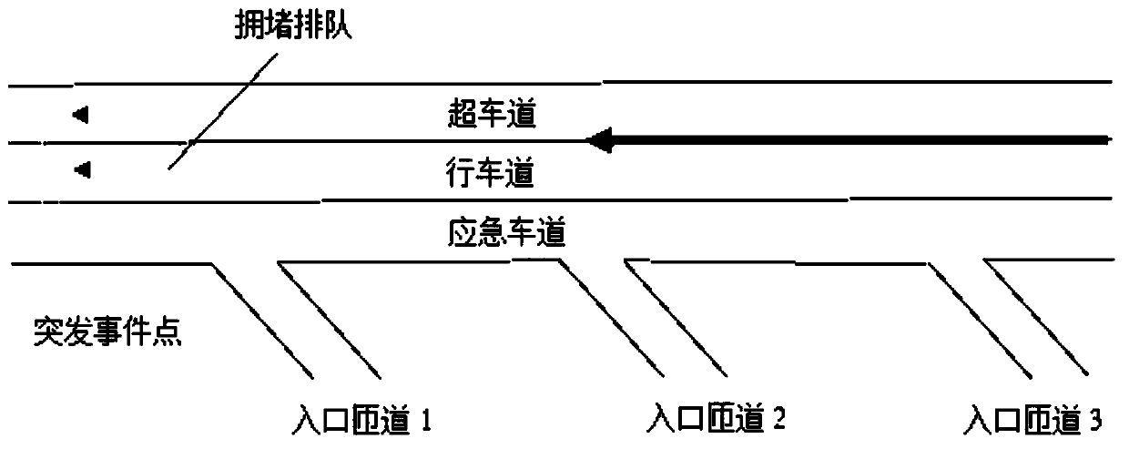 A UAV-based traffic recognition method for expressway emergencies