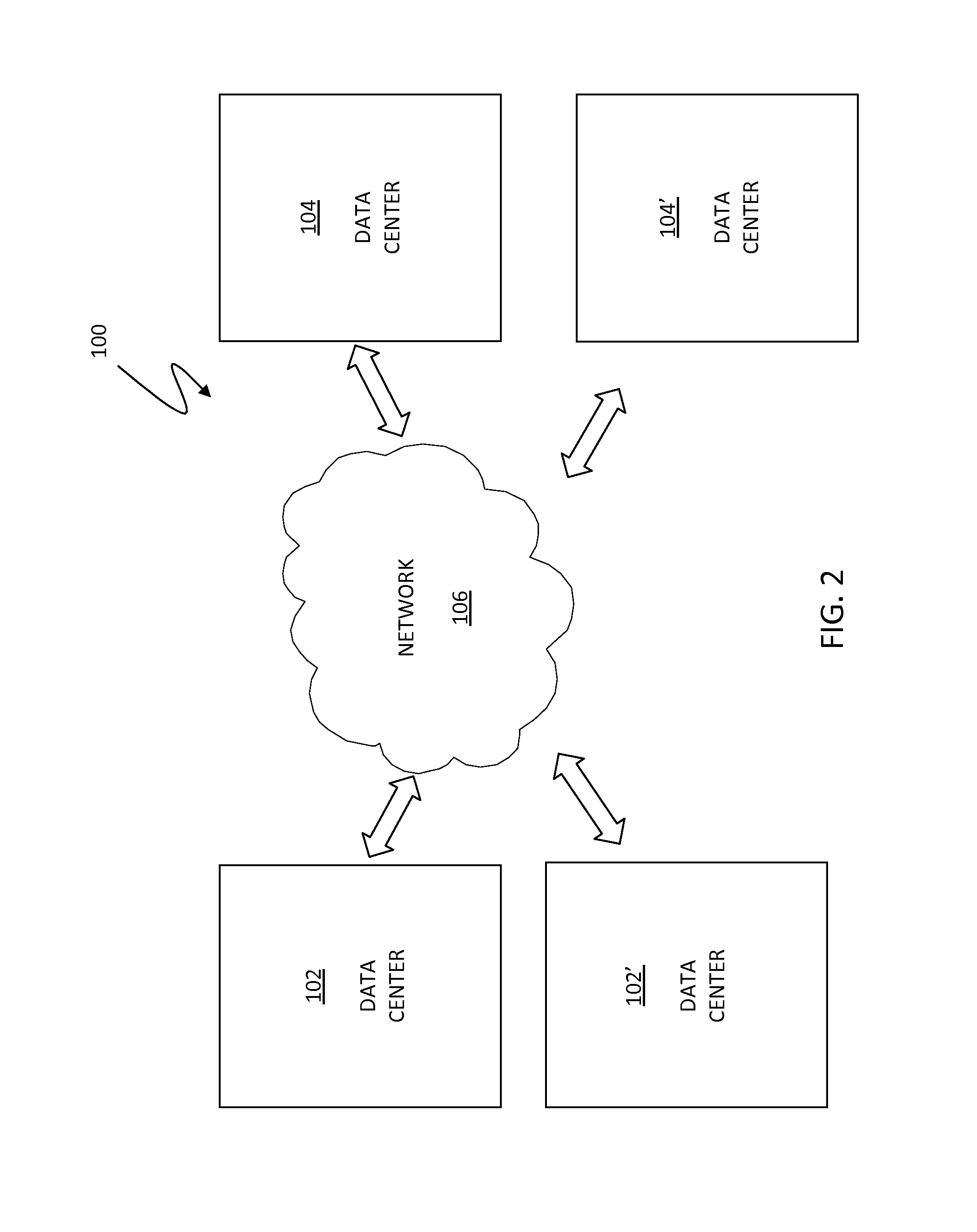 Distributed dynamic federation between multi-connected virtual platform clusters