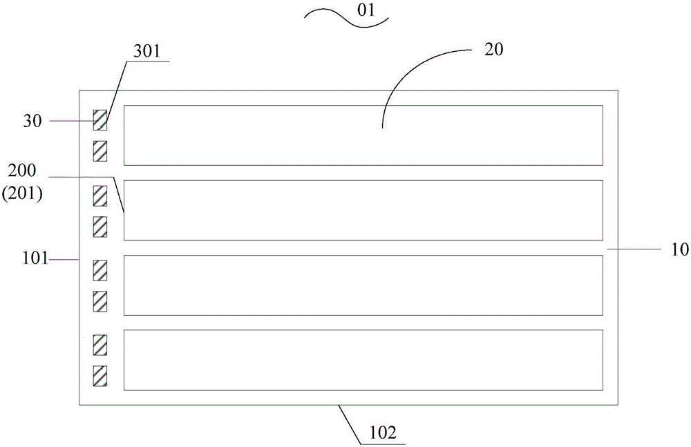 Backlight source module and display device