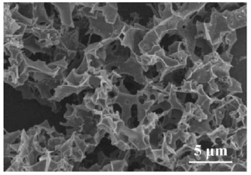Preparation process of phosphorus-doped biomass three-dimensional porous carbon nano electrode material for long-service-life sodium ion battery