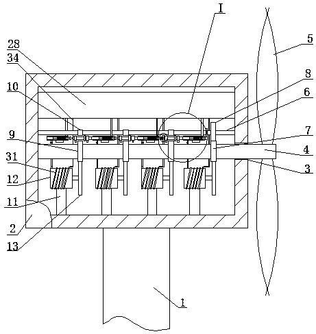 More-durable intelligent wind power generation equipment