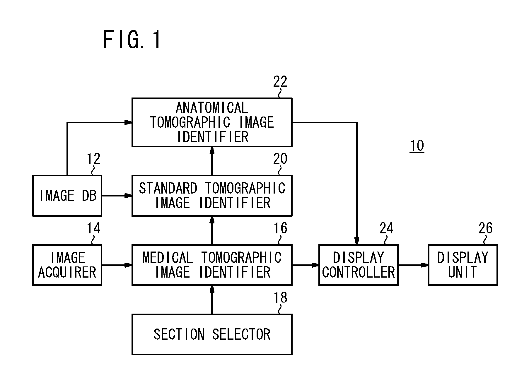 Medical image display apparatus, medical image display method and program