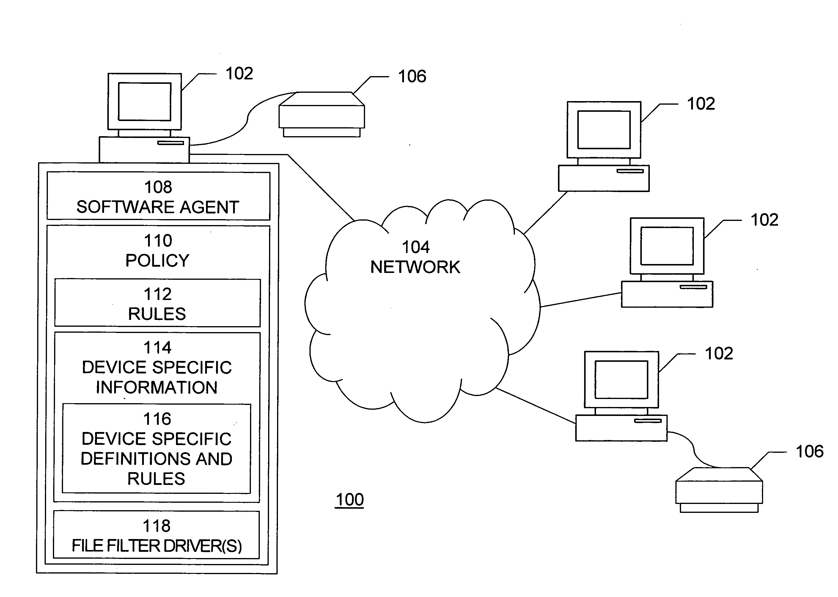 Method and system for generic real time management of devices on computers connected to a network