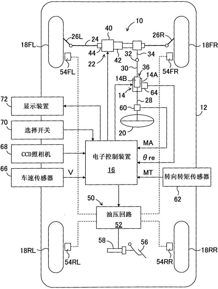 Vehicular steering control device