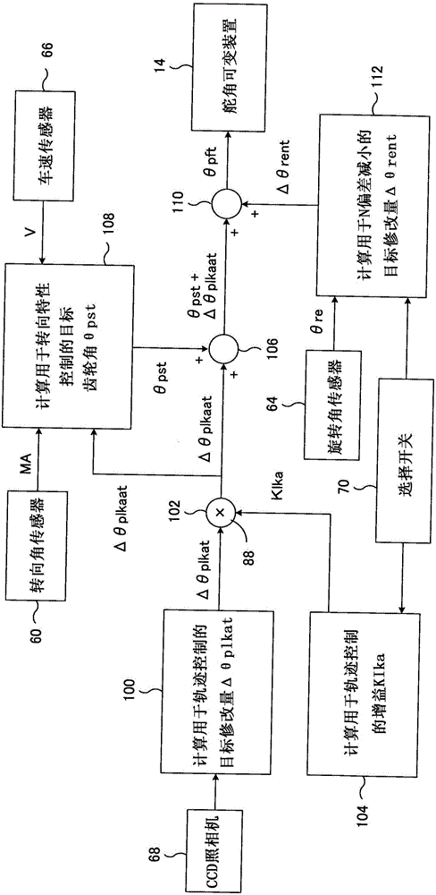 Vehicular steering control device