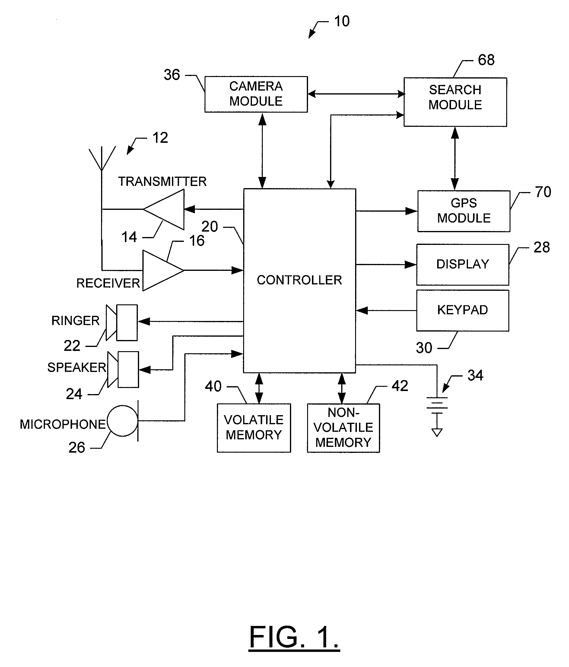 Method, Apparatus and Computer Program Product for a Tag-Based Visual Search User Interface