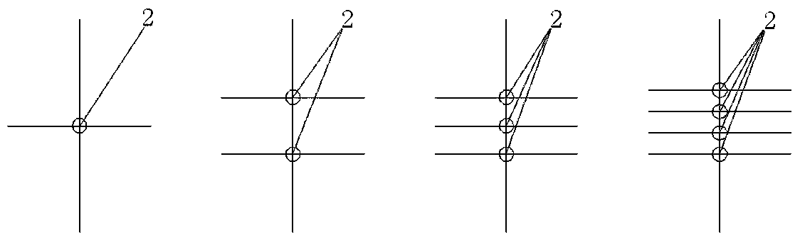 Chinese character shape fixed number input method