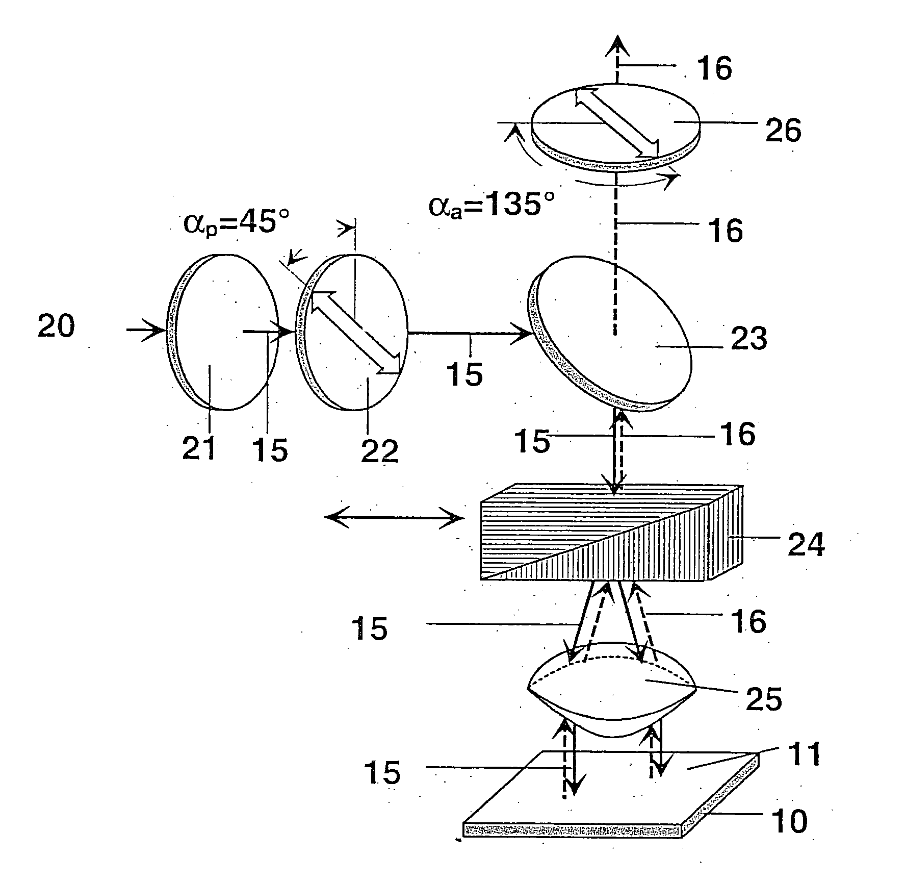 Microscope and method of measurement of a surface topography