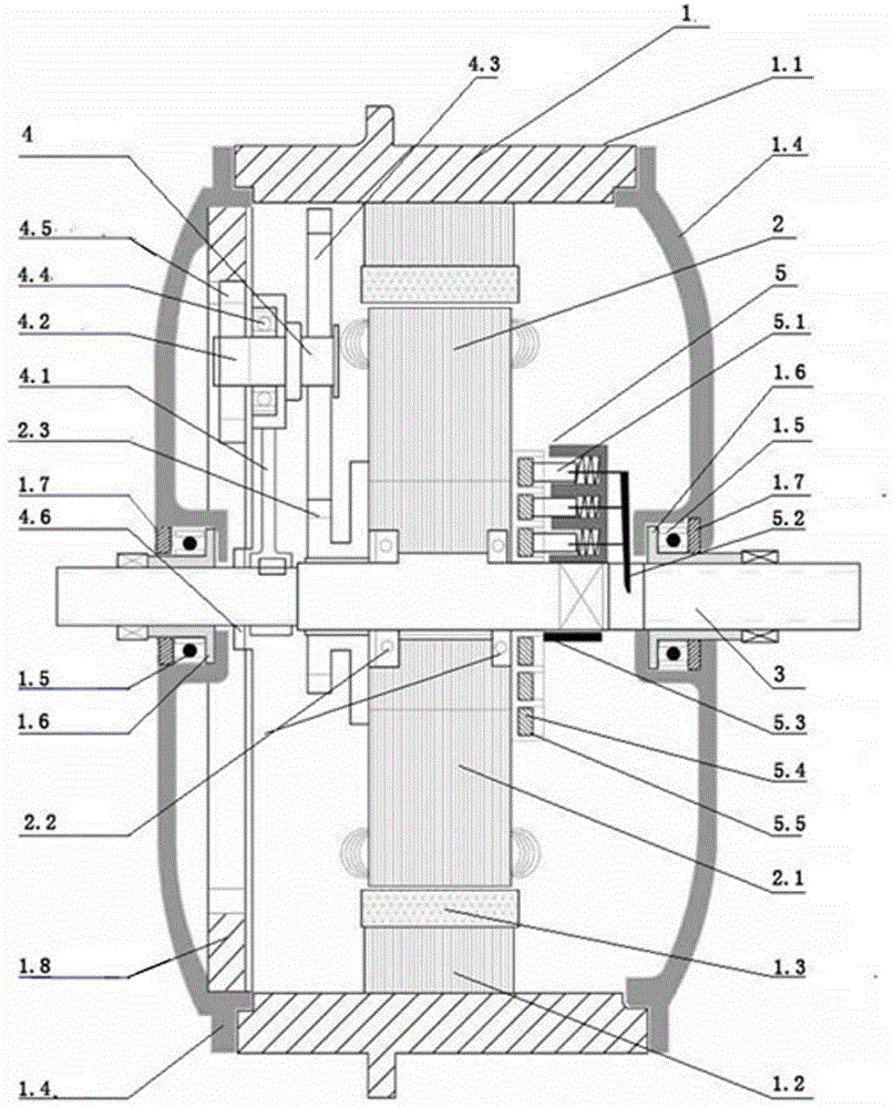 Internal and external rotation generator