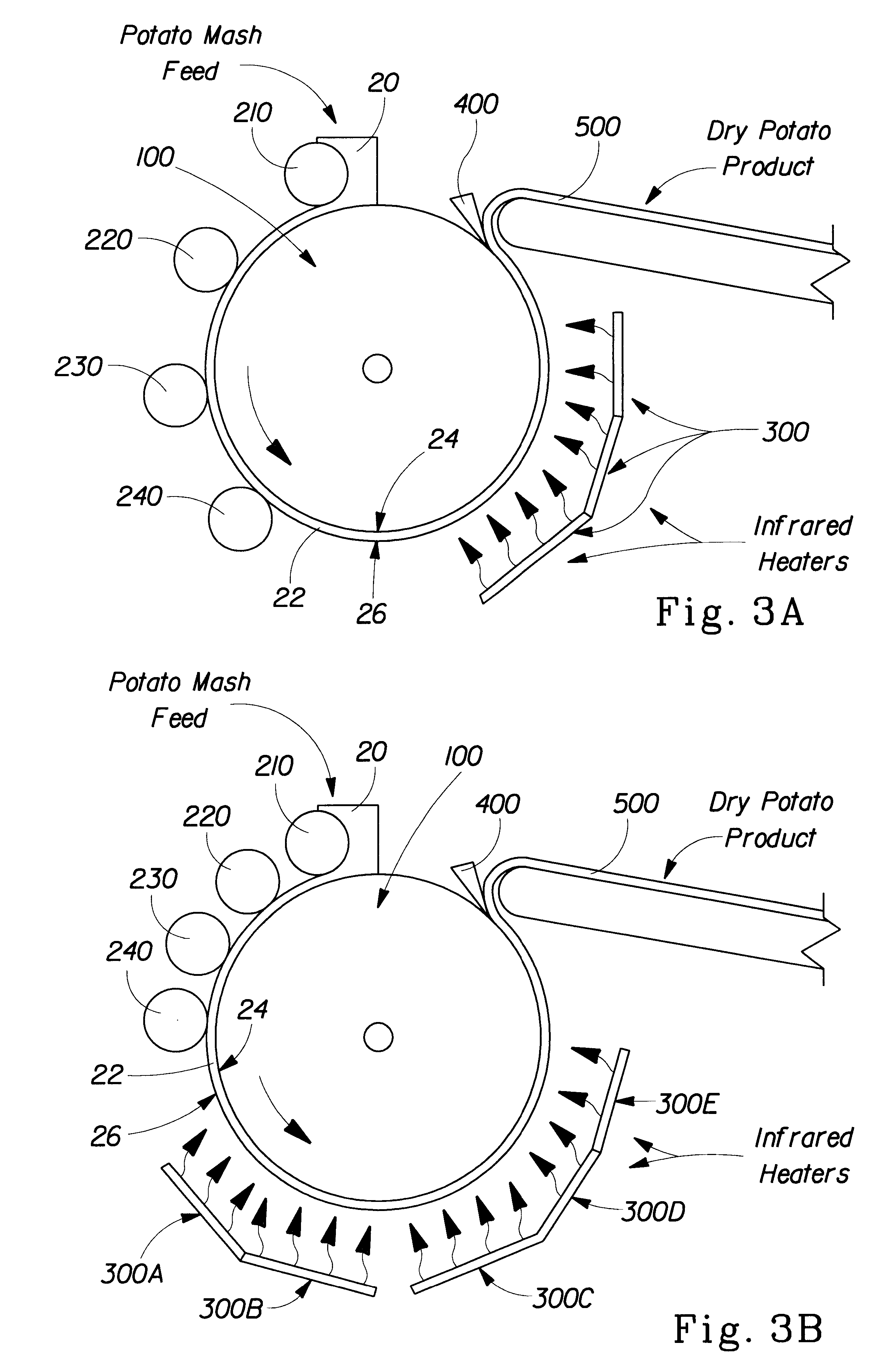 Method for preparing dehydrated starch products
