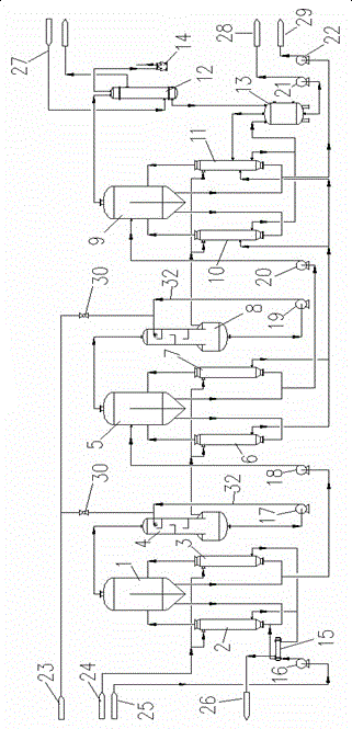 Method and equipment for evaporative crystallization of aluminium chloride