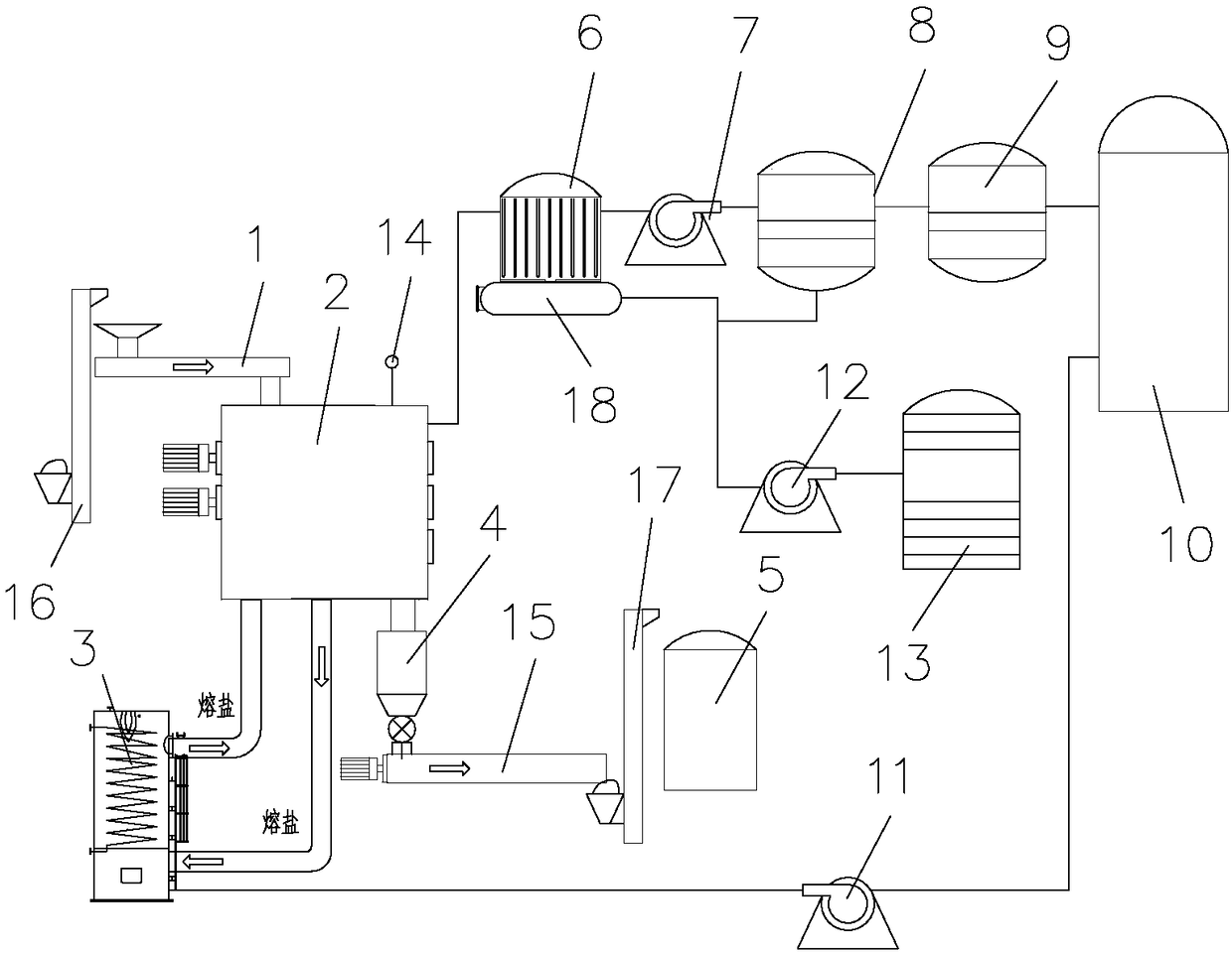 Carbonization cracking system for waste plastics