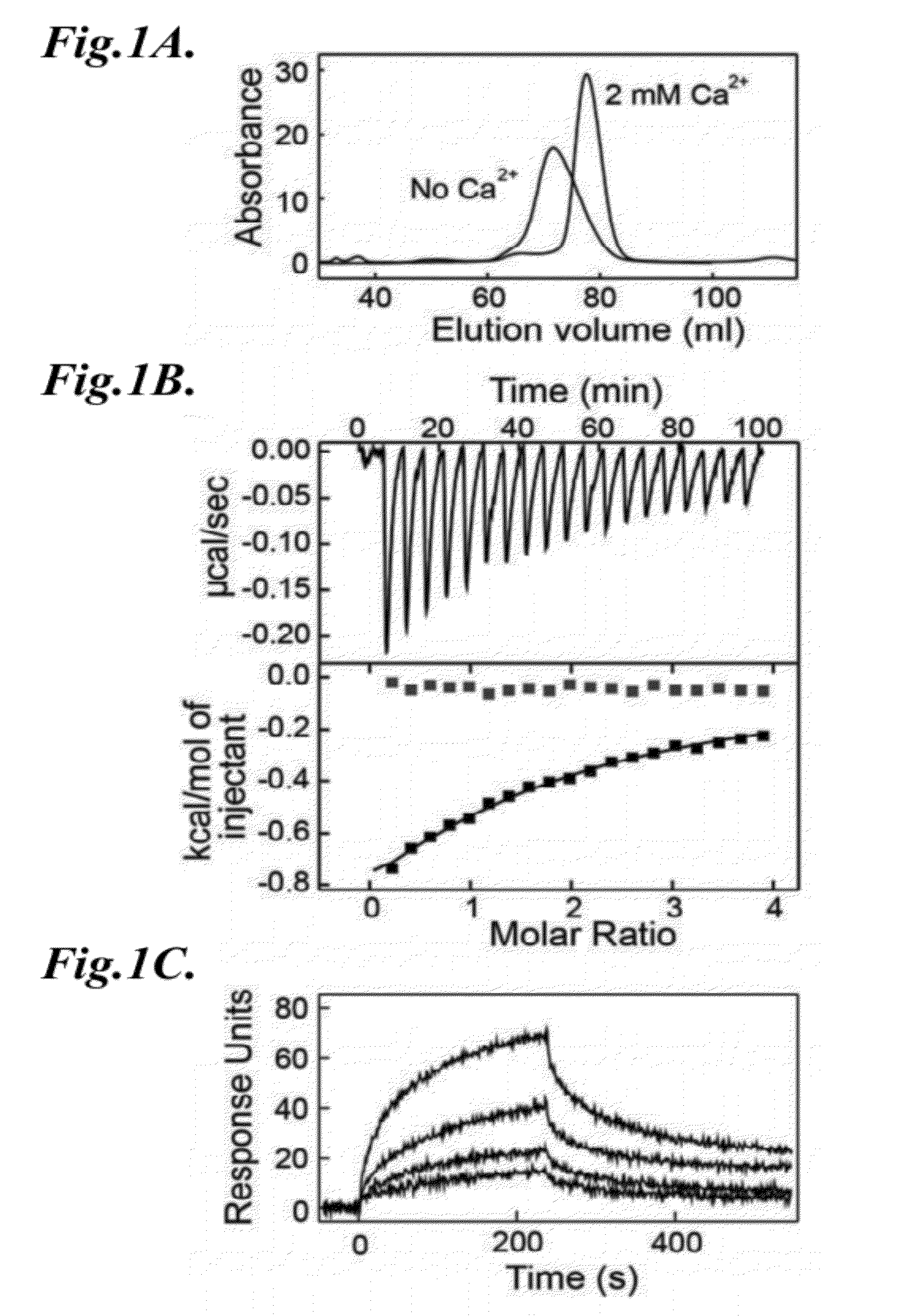 Methods for identifying inhibitors of mannan-binding lectin associated serine protease (MASP) proteins and uses thereof