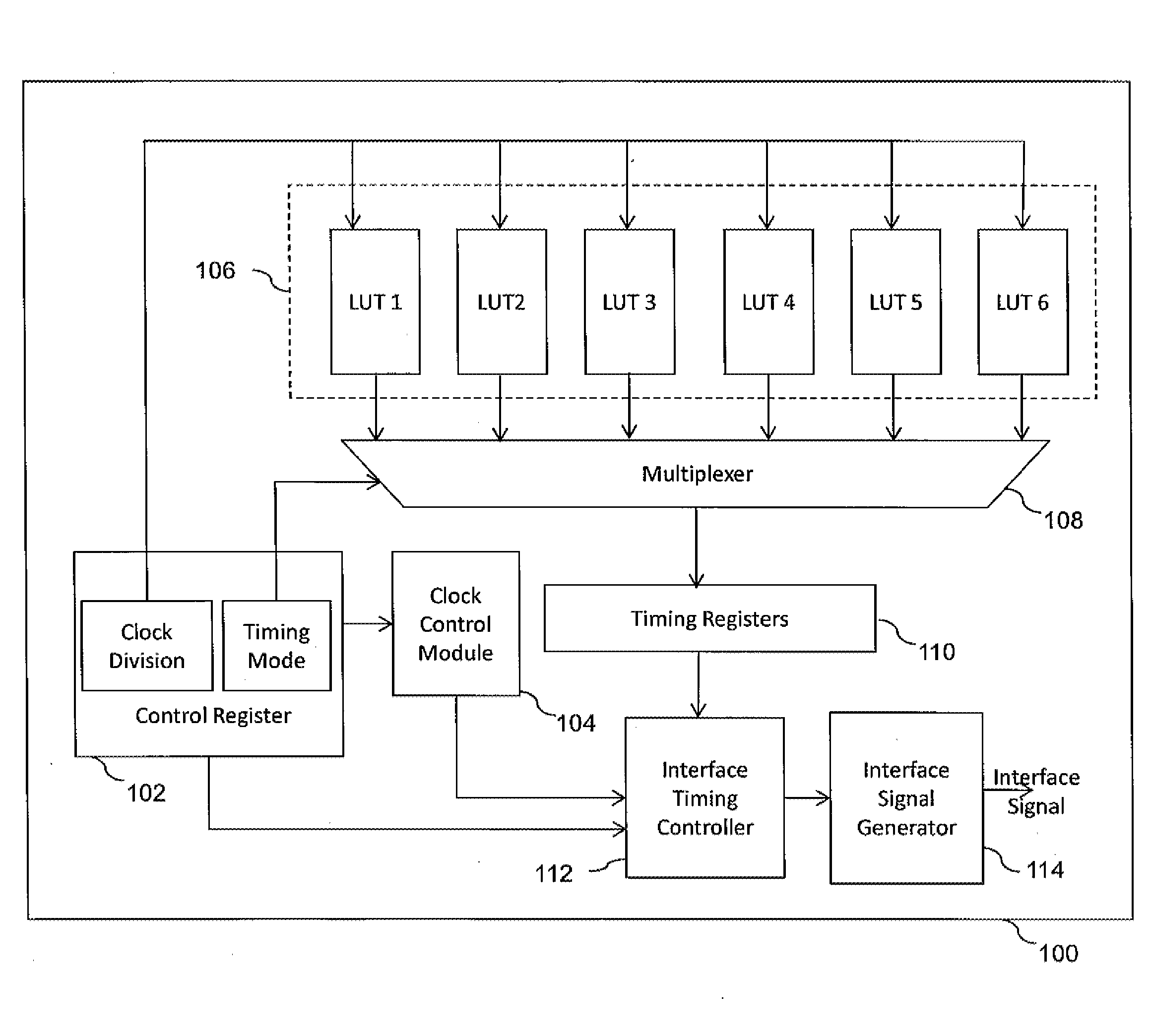 Memory controller for memory device