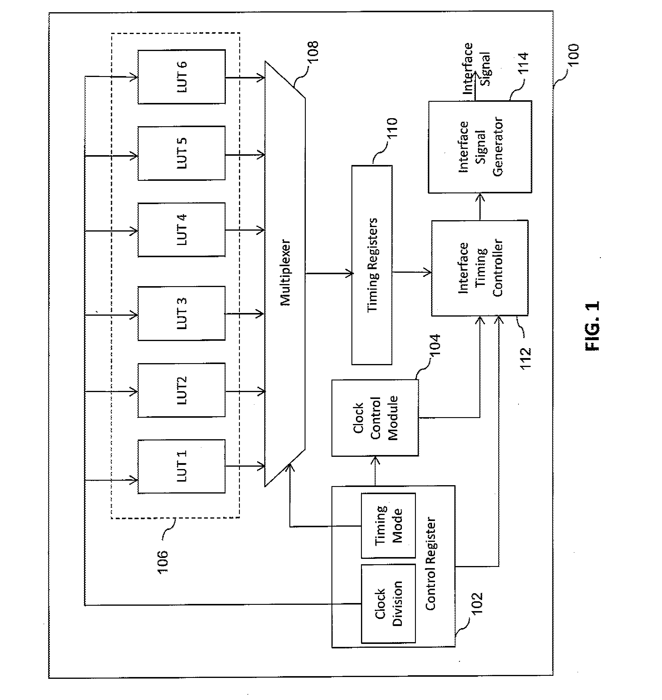 Memory controller for memory device