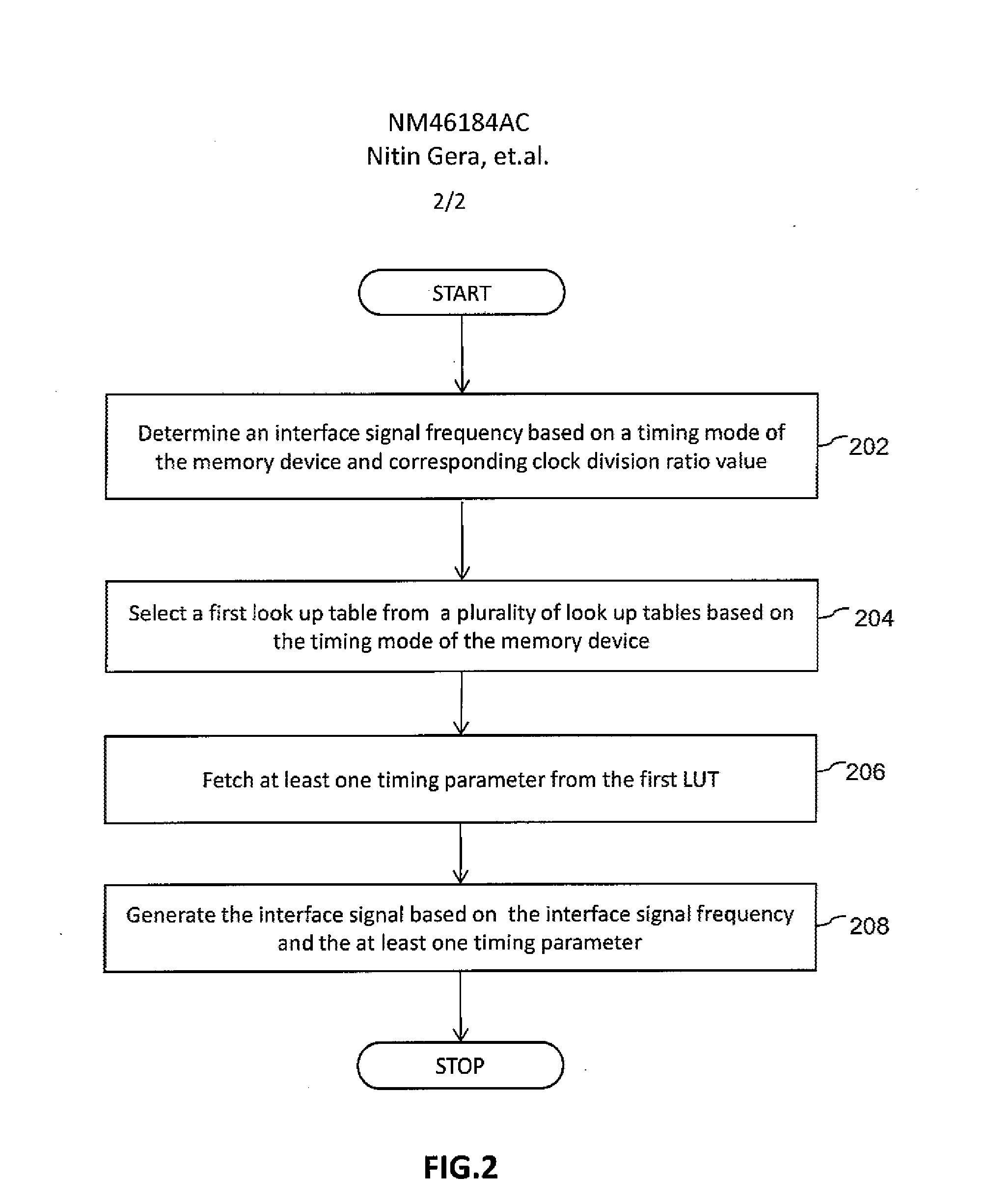 Memory controller for memory device