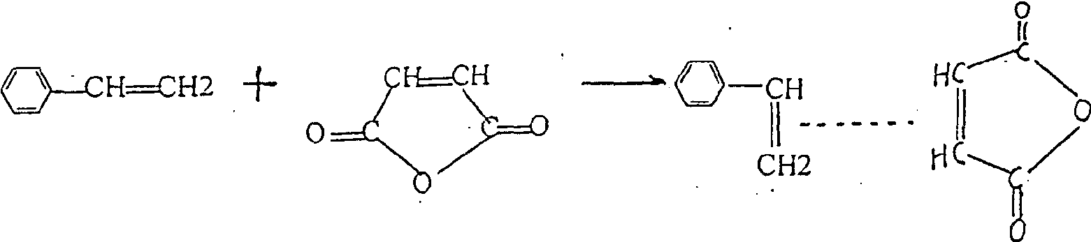 Starch-based biodegradable material and its preparation method