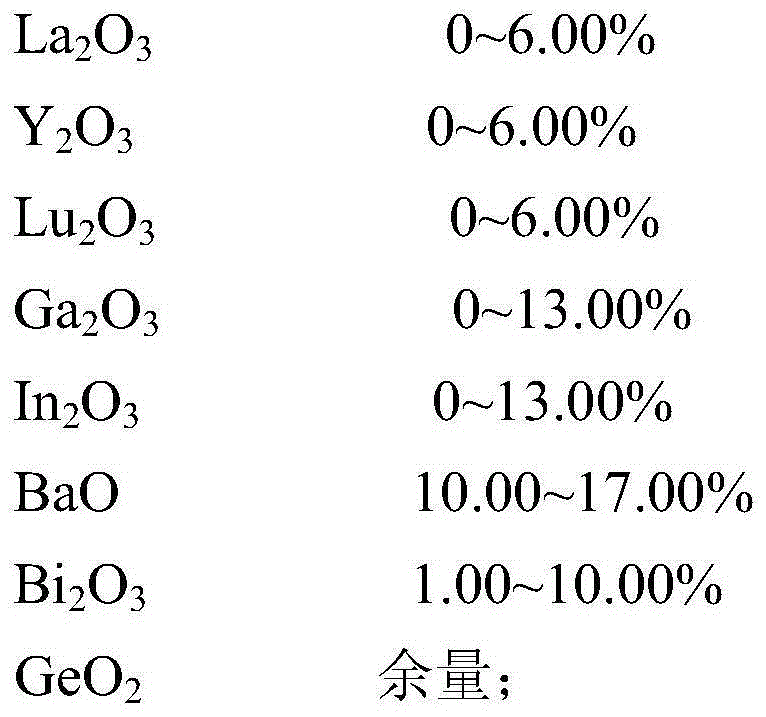 Near-infrared luminescence bismuth-doped multi-component fiber and preparation method