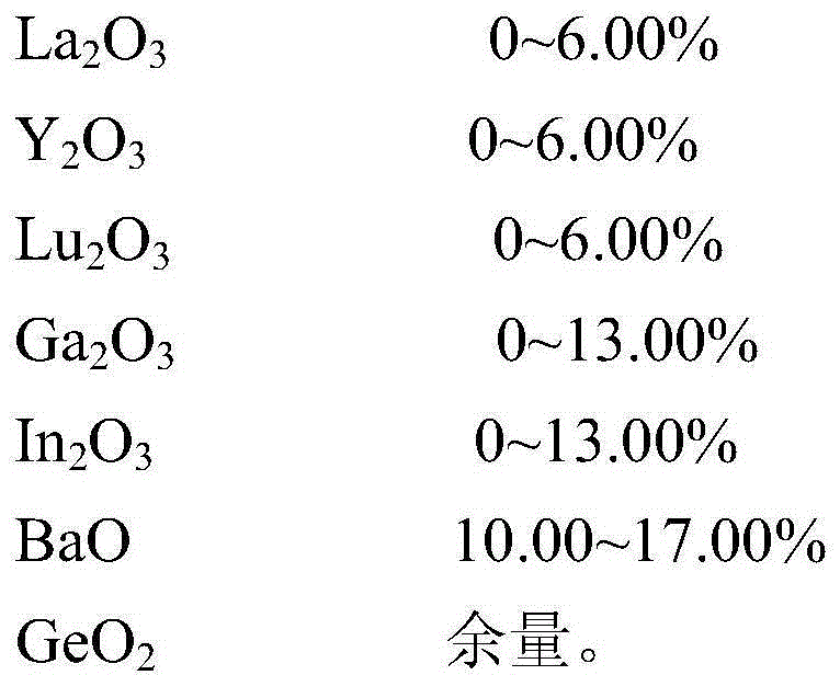 Near-infrared luminescence bismuth-doped multi-component fiber and preparation method