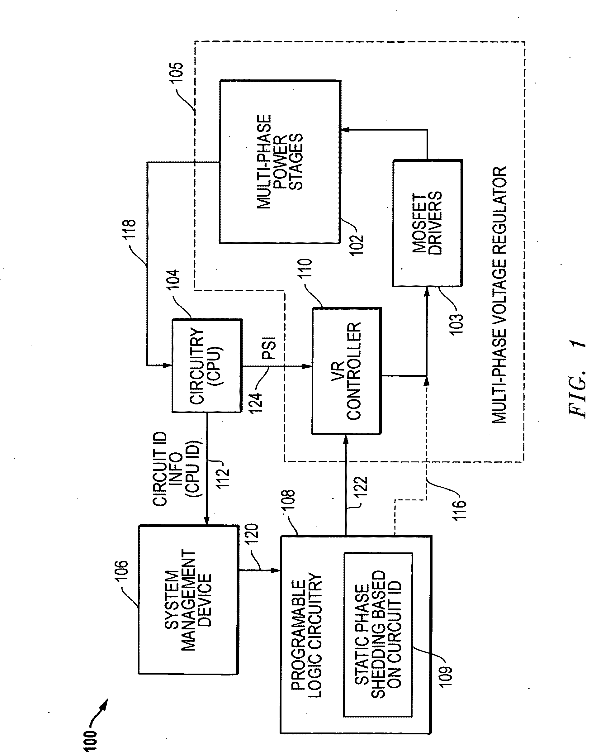Static phase shedding for voltage regulators based upon circuit identifiers