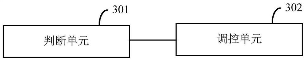 A kind of motor braking method and microcontroller