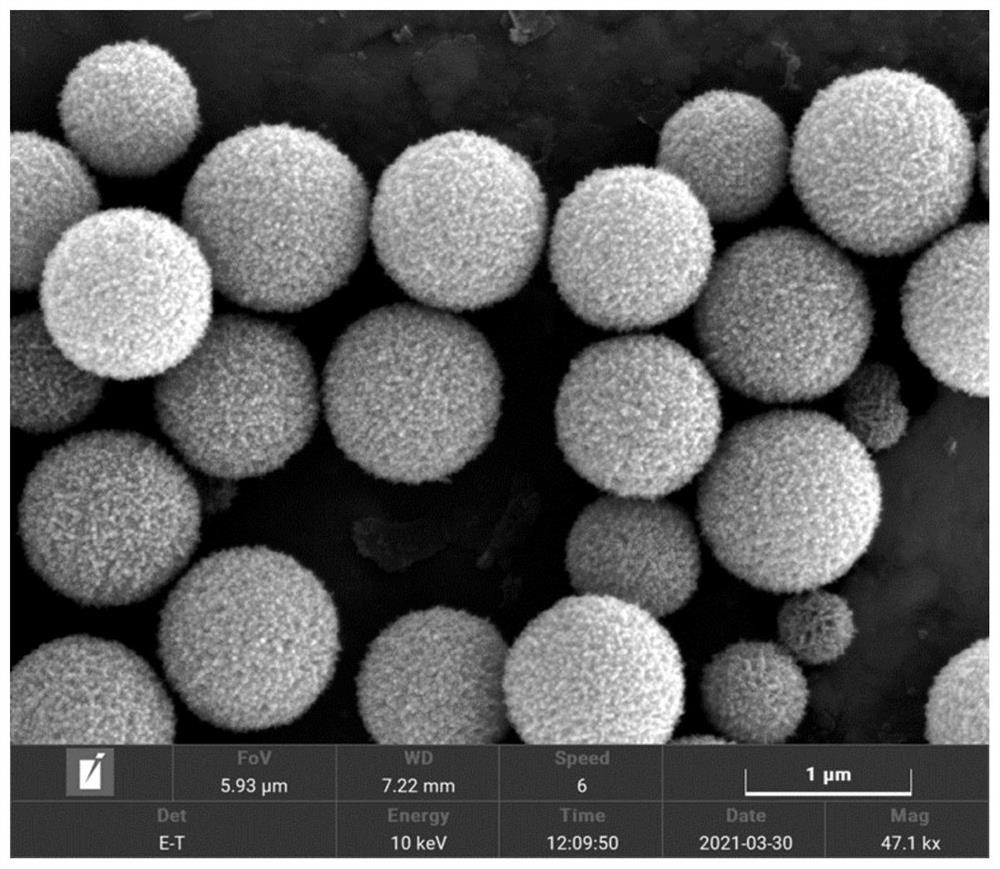 Metal-doped vanadium-based oxide nano material as well as preparation method and application thereof