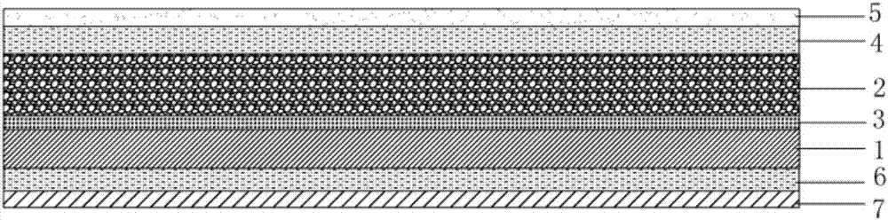 Heat-insulating, anti-freezing and waterproof roll material and preparation method