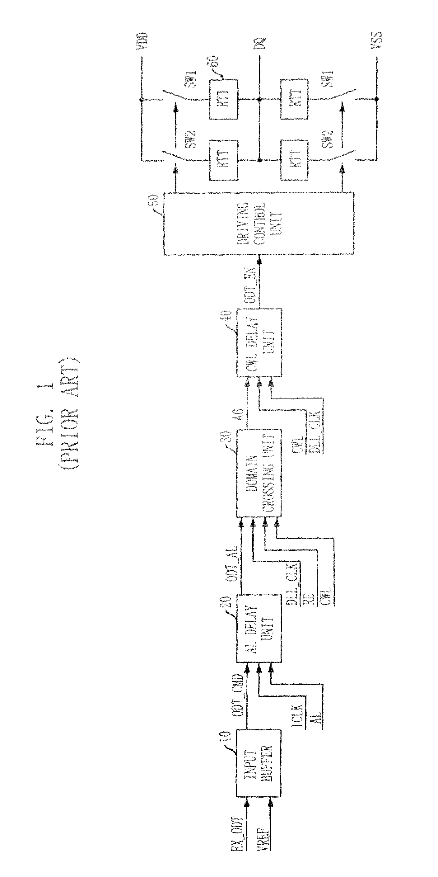 Semiconductor memory device having on-die-termination device and operation method thereof