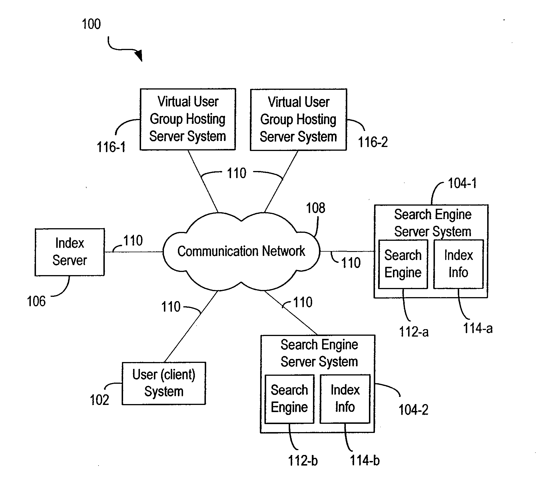 Techniques for sharing content information with members of a virtual user group in a network environment without compromising user privacy