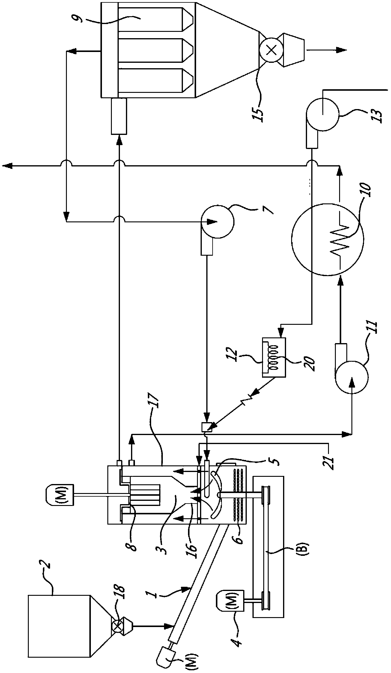 A biomass raw material processing method and a system thereof