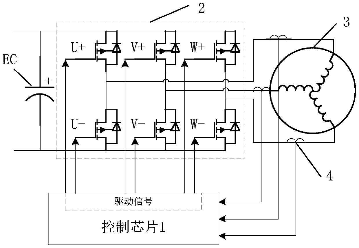 Permanent magnet synchronous motor system and its field weakening control method and device
