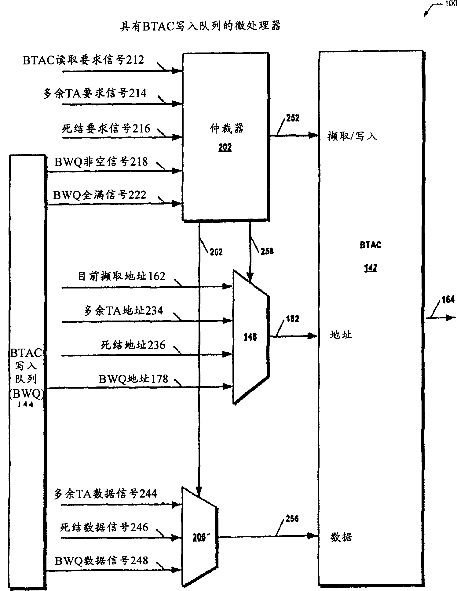 Apparatus and method for efficiently updating branch target address cache