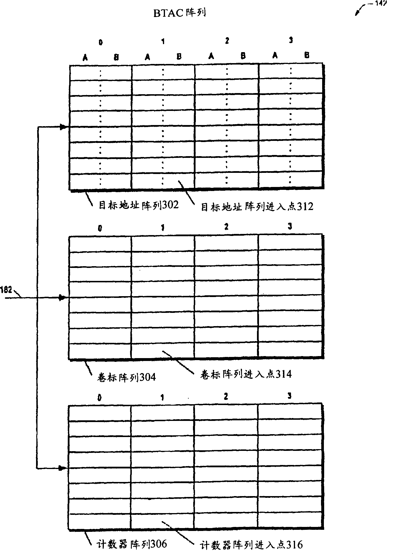 Apparatus and method for efficiently updating branch target address cache