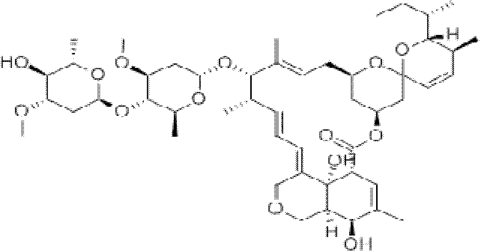 Pesticide composition containing cyantraniliprole and abamectin