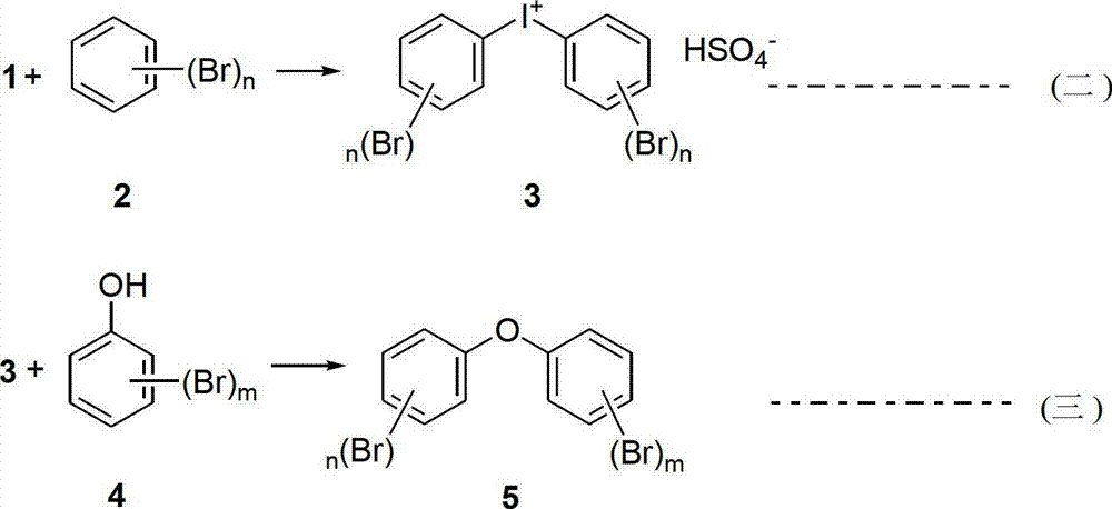 Preparation method of polybrominated biphenyl ether monomer