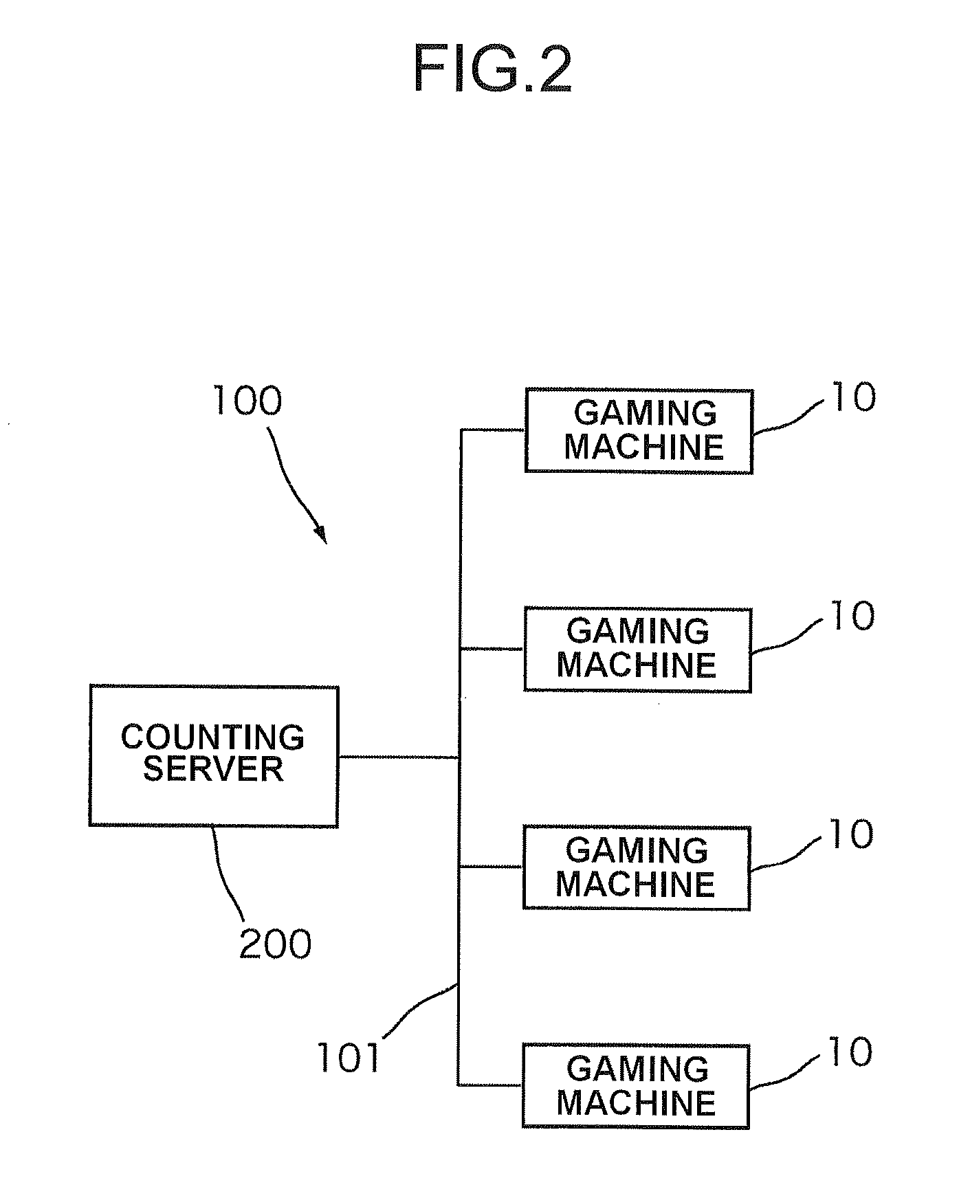 Gaming Machine Having Questionnaire Function And Control Method Thereof