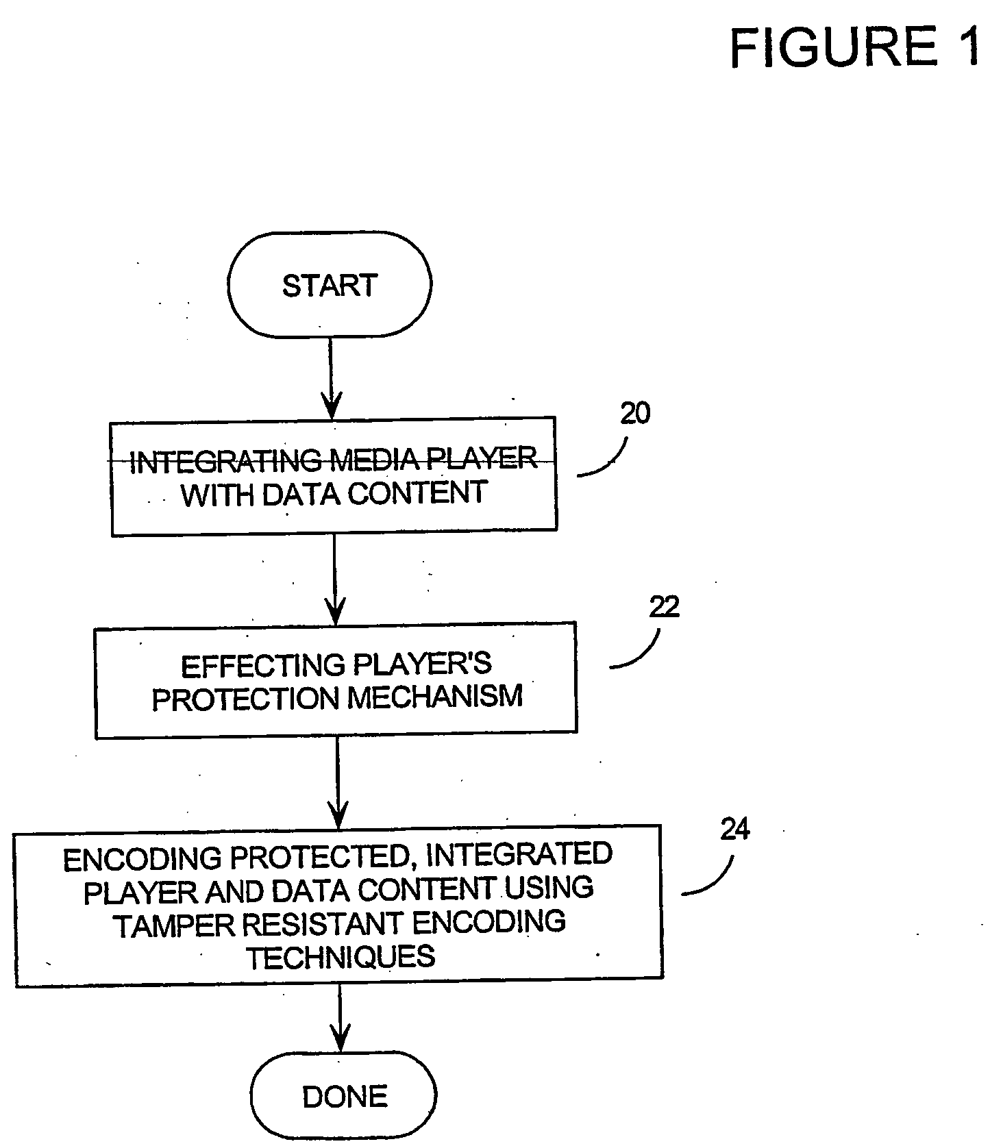Secure method and system for handling and distributing digital media