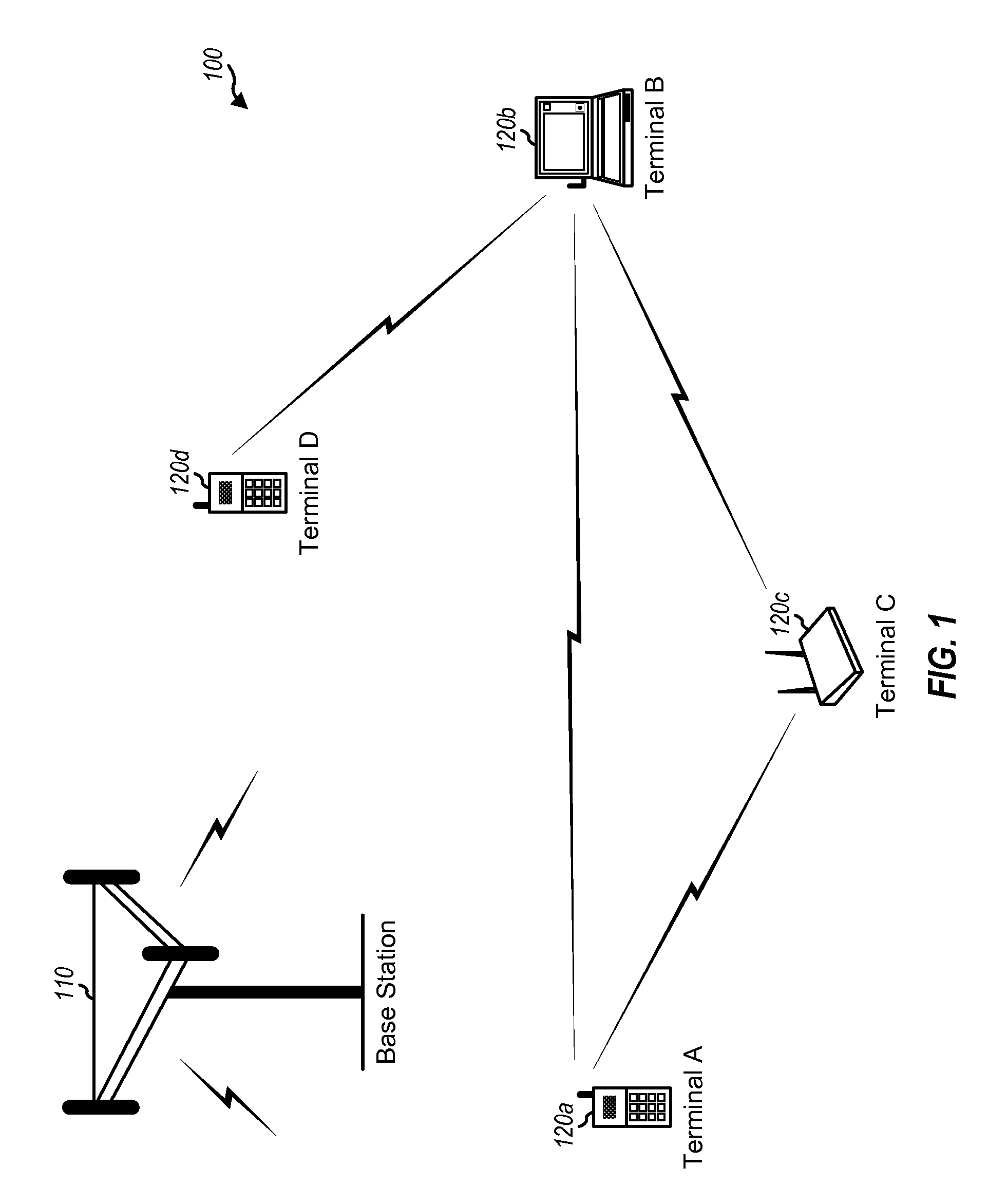 Transmission with collision detection and mitigation for wireless communication