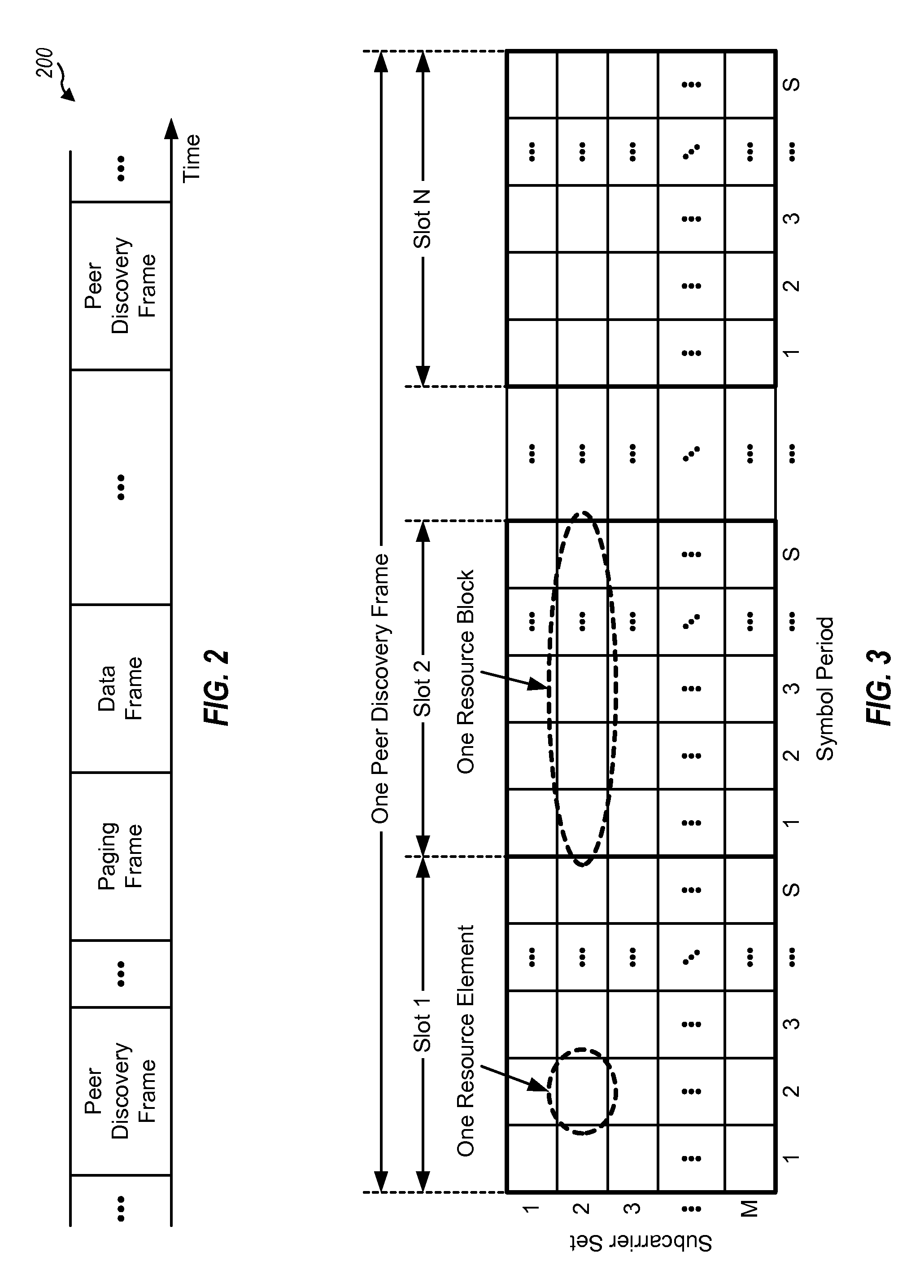Transmission with collision detection and mitigation for wireless communication