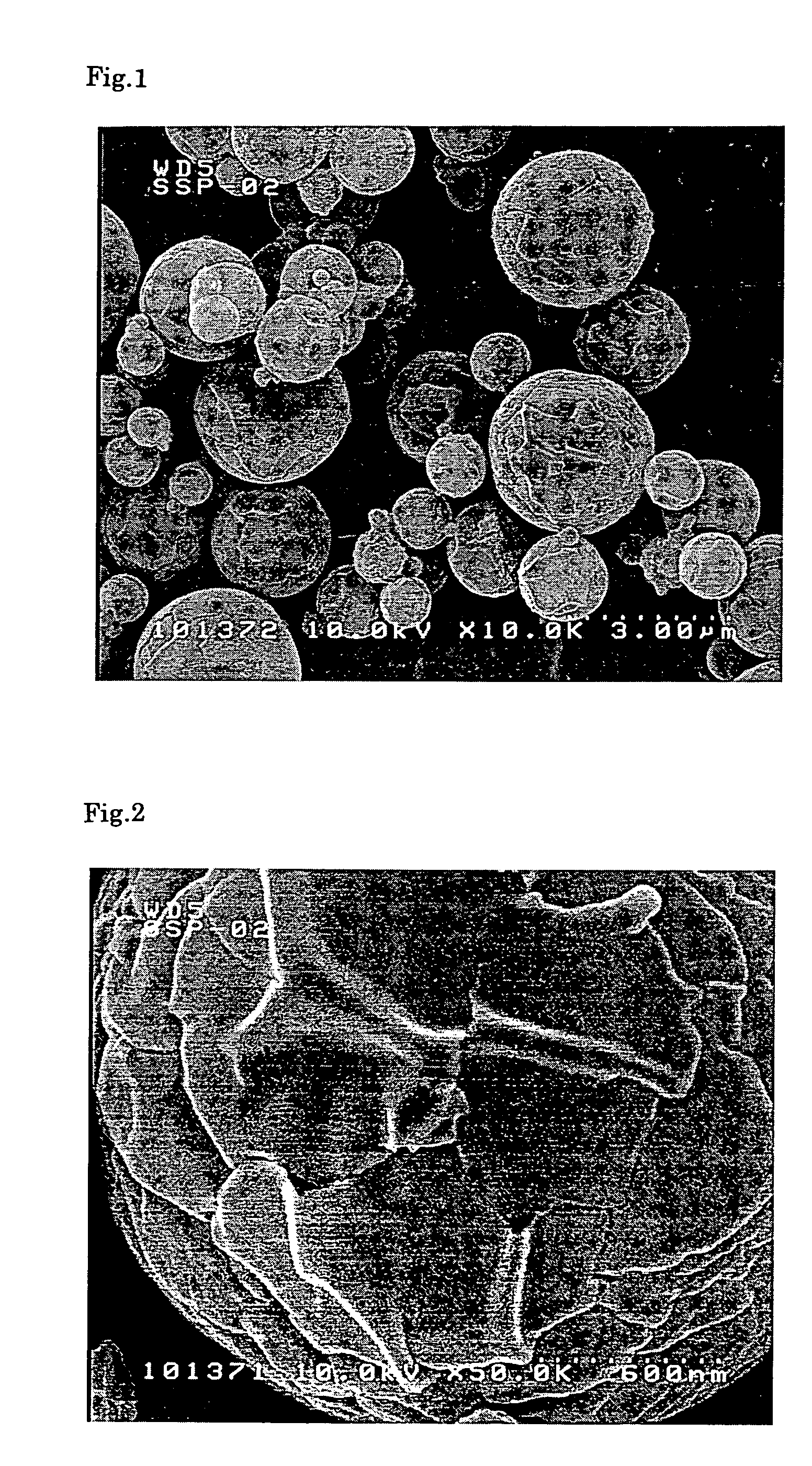 Silicone-modified water-absorbing polymer particles and method for producing the same