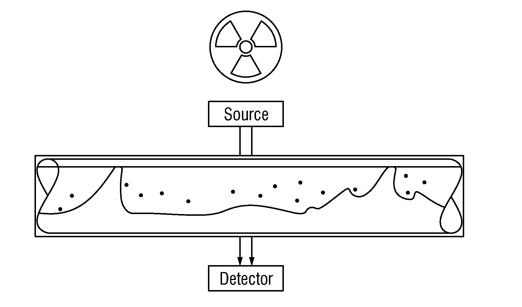 Multi-Phase Fluid Measurement Apparatus and Method