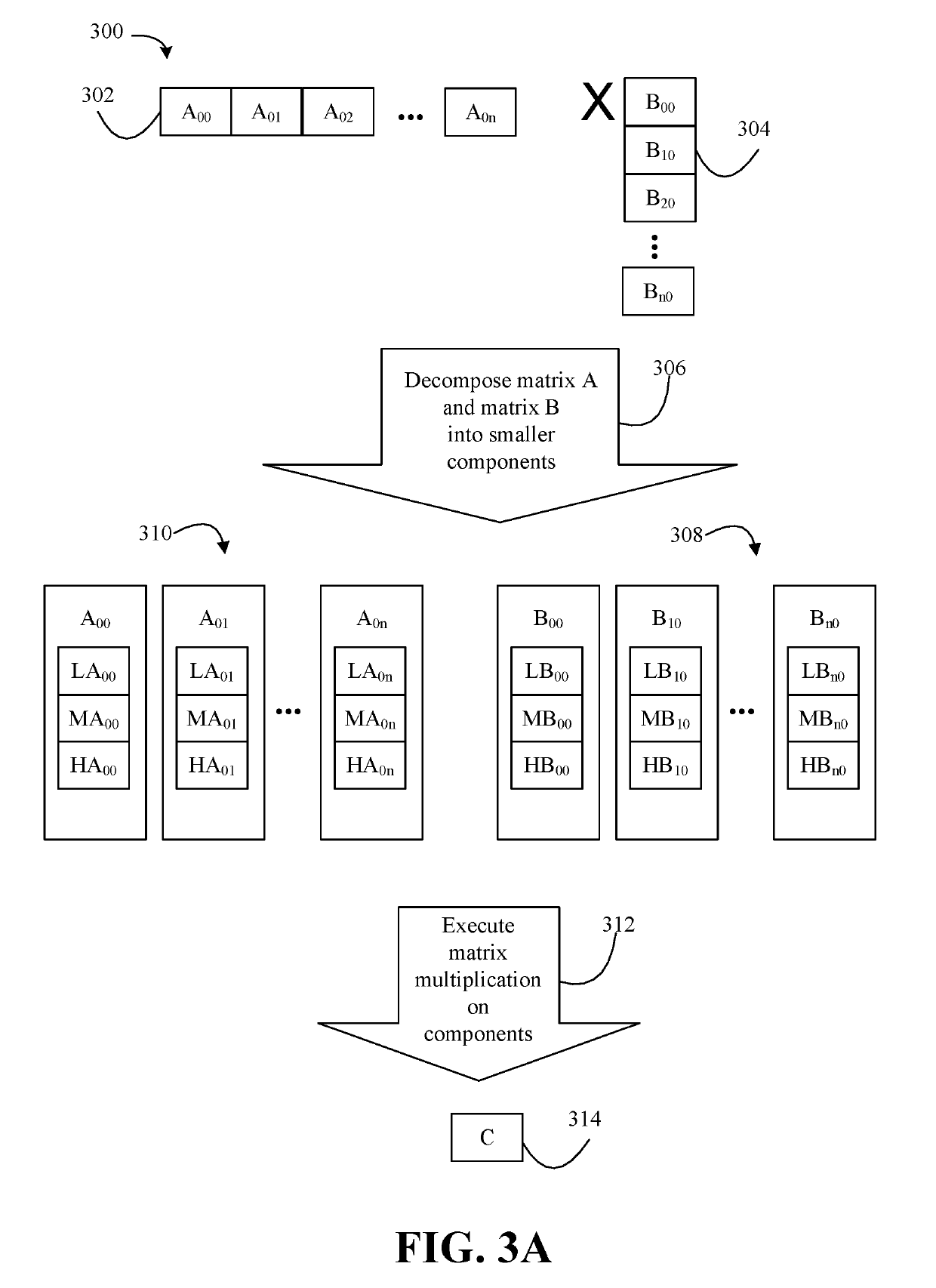 Decomposed floating point multiplication