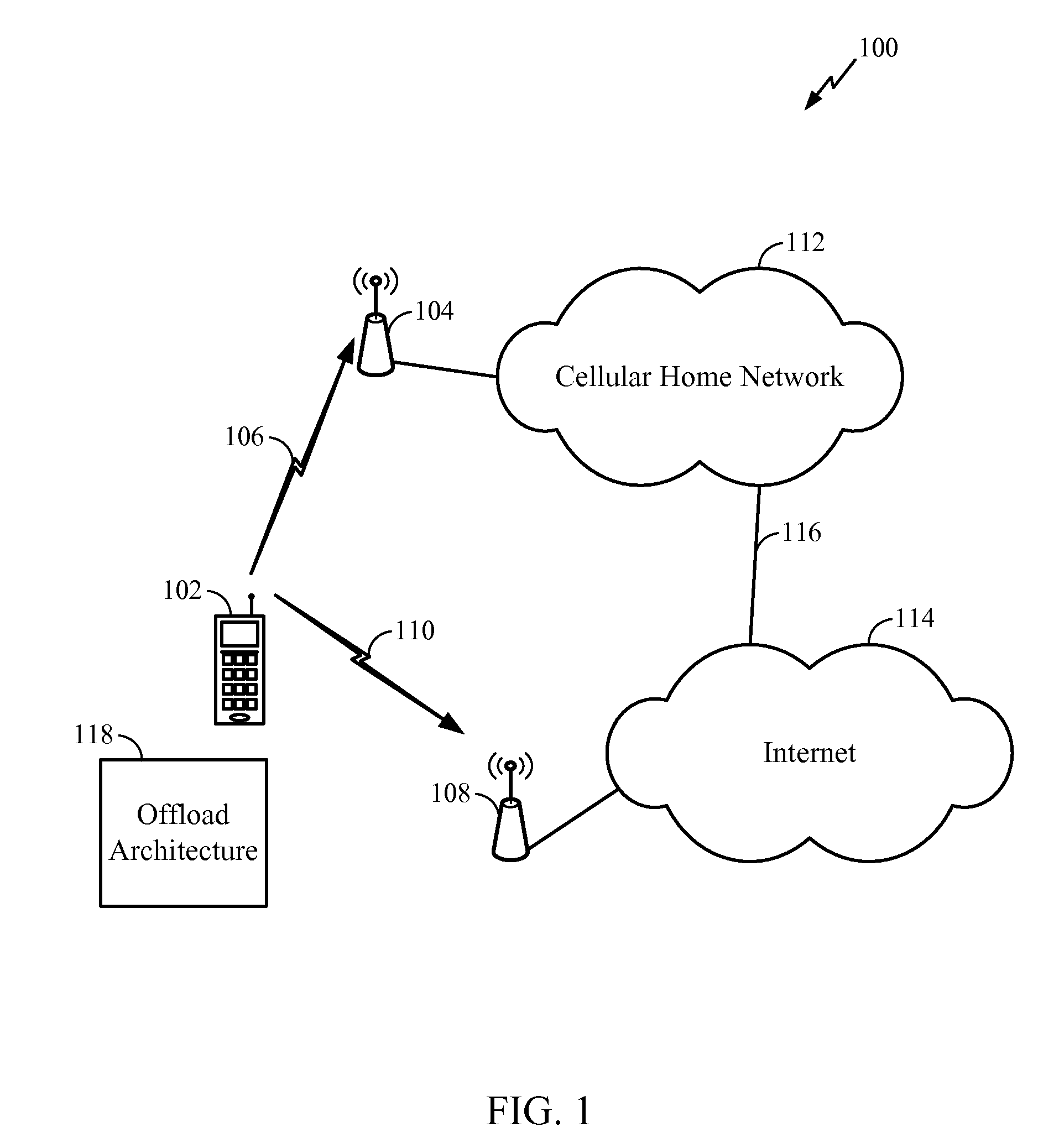 Architecture for WLAN offload in a wireless device