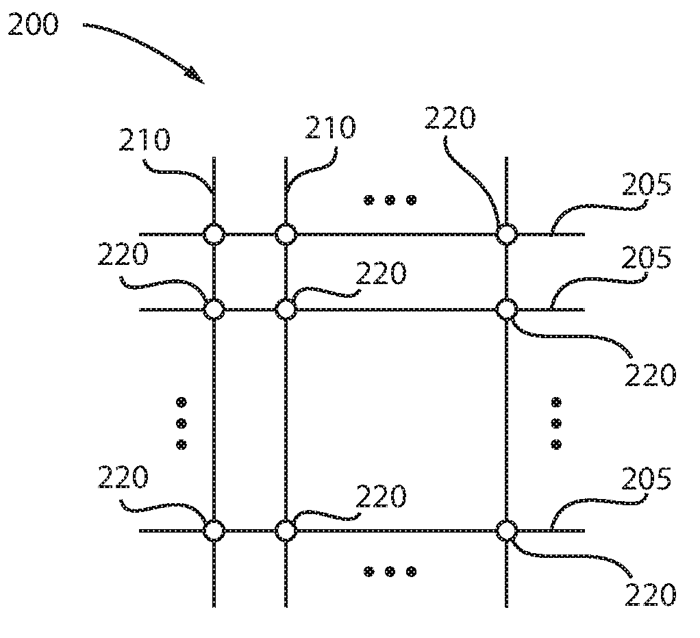 Digitial stdp synapse and lif neuron-based neuromorphic system